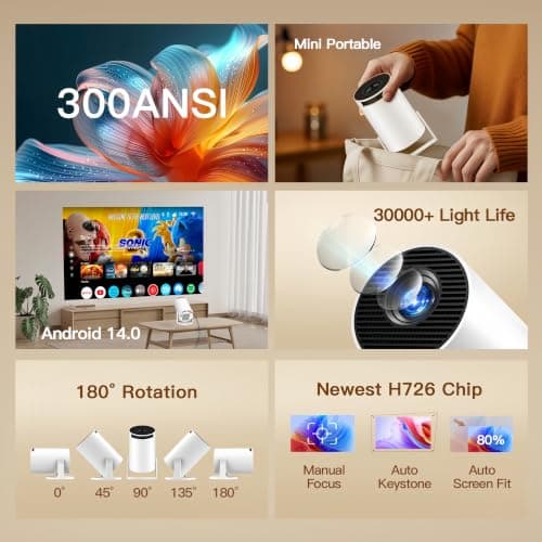 WEMI Mini Projector, Smart Projector WiFi 6 Bluetooth, Native 720P 4K Support, Portable Small Home Cinema for Bedroom & Outdoor, Ceiling, Wireless, Android TV, Phone Mirroring, Movie, HY300Pro — view 4