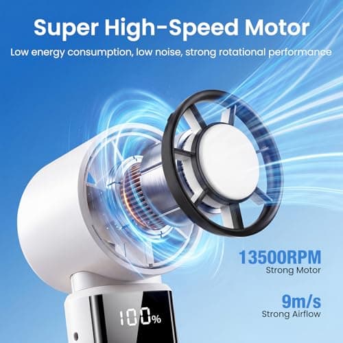 Phimke Portable Handheld Fan, High Speed Turbo Hand Held Fan with Speed (1-199) 4000mAh Battery Up to 16hrs, Rechargeable Mini Hand Fan with LED Display, Foldable Portable Fan for Home Outdoor (White) — view 2