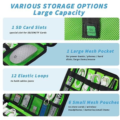 Miavers electronic organizer, electronic accessory pack, travel cable organizer, suitable for iPad Mini, hard drive, cable, charger (Navy Blue, Single Layer- Medium) — view 5