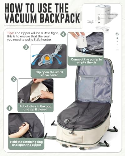 WEPOET Vacuum Backpack Travel with Pump for Man Women, Travel Carry on Flight Approved, Large Capacity Compression Backpack, Waterproof Laptop Backpacks Casual Daypack, White and Green — view 3