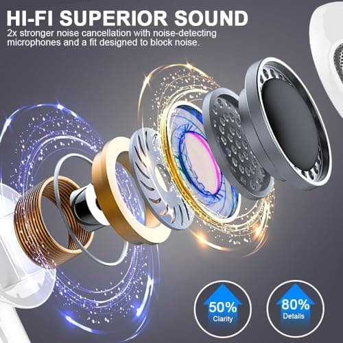 Wireless Earbuds, Bluetooth 5.3 Headphones In Ear with ENC Noise Cancelling Deep Bass Mic, 50H Bluetooth Earphones, Ear Buds Headphones IP8 Waterproof Touch Control for iPhone/Android/Samsung — view 6