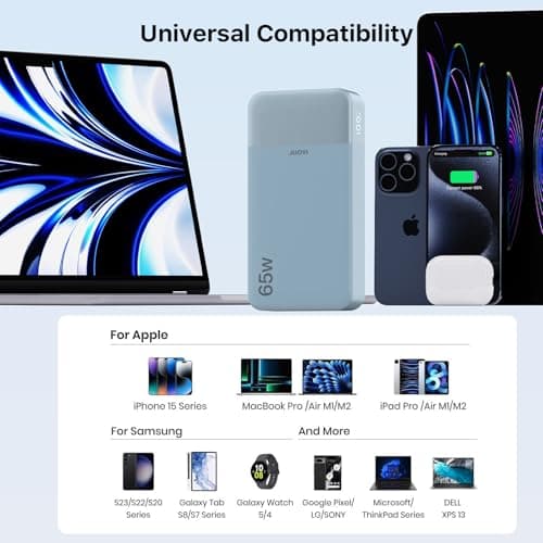 JUOVI 65W Power Bank Fast Charging 20000mAh — view 3