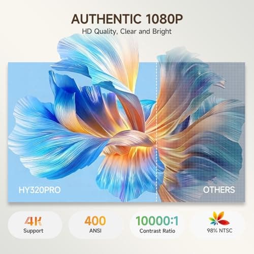 Magcubic Smart Portable Projector 1080P 4K Support, 400ANSI for Home Office — view 2