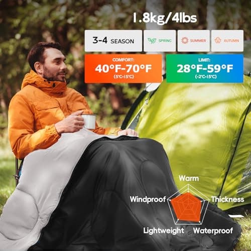 MEREZA Sleeping Bags XL for Mens Large Wide Sleeping Bag for Camping Big and Tall Sleeping Bags for Women Adults Warm with Compression Sack Cold Weather & Warm (Black) — view 2