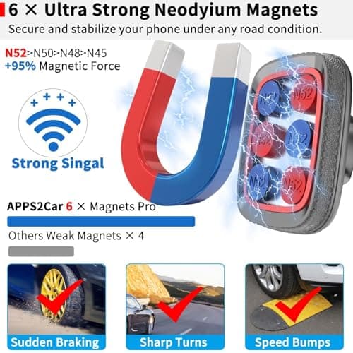 APPS2Car Magnetic Phone Holder for Car, 14-Inch Windshield Phone Mount — view 4