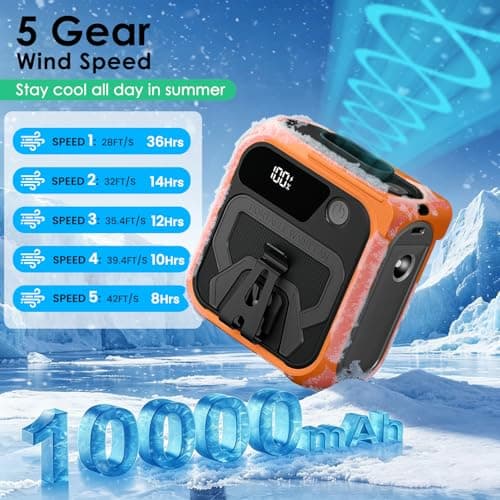 UIN Portable Waist Fan 10000mAh Personal Fan, 5 Speed Outdoor Cooling Fan — view 3
