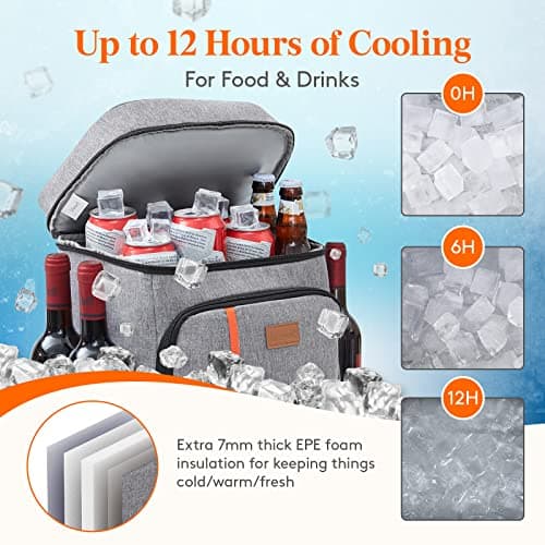 Lifewit 36 Cans Backpack Cooler Waterproof Insulated Soft Lunch Backpack Lightweight Leakproof Cooler Bag for Men Women Adults for Work Picnics Beach Camping Travel Outdoor Activities, Grey — view 3