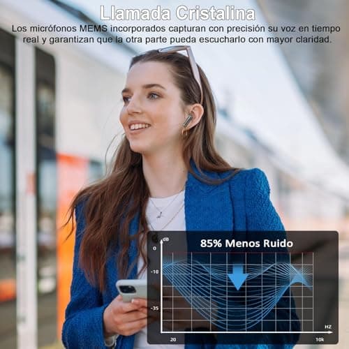 Wireless Earbuds, NEW Mini Bluetooth 5.4 Headphones In Ear with Deep Bass — view 2