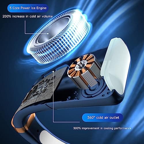 GALER Neck Fan, Portable Rechargeable, Bladeless Neck Fan with 5 Speeds, Ice Tiles, Light, LED Display Cooling Personal Hanging Fans Wearable Fans for Women Men Home Office Travel (Black) — view 4