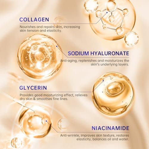 Collagen Skin Care Set, Anti Aging Skincare Set for Reduce Wrinkles, Shrink Pores, Smooth Fine Lines, Hydrating, 4 Pcs Travel Skincare Kits for Women with Cleanser, Serum, Cream, Eye Cream. — view 4