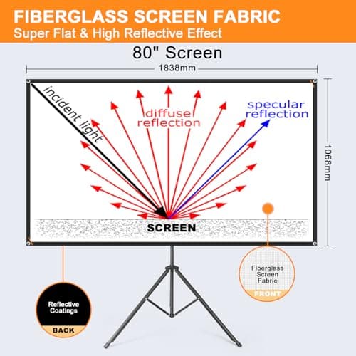 2025 Upgraded Fiberglass Projector Screen with Tripod - 80” 4K HD Quick Installation Projection Screen, Portable, 16:9 Foldable Wrinkle-Free - Perfect for Home Cinema, Studios, Yards, Travel — view 2