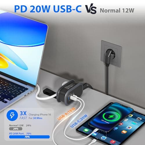 TOPREK UK to European Plug Adapter with 1.06m Lead, PD 38W Fast Charging — view 3