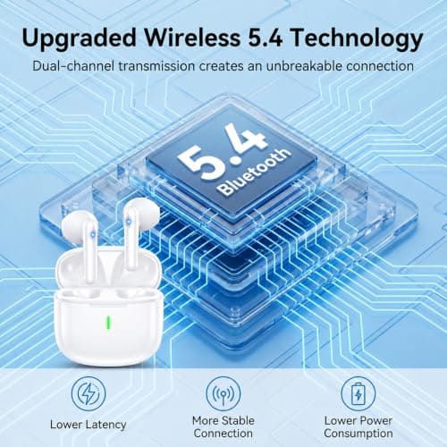 Wireless Earbuds,Bluetooth 5.4 Earphones In Ear with 4 ENC Noise Cancelling Mic,50H Playtime Wireless Headphones with HiFi Stereo Deep Bass,Touch Control Ear Buds,IP8 Waterproof for iPhone/Android/IOS — view 5