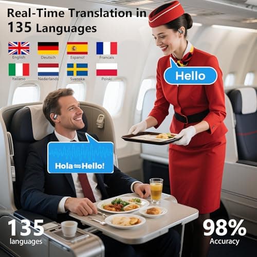 MINISO X33 AI Translation Earbuds Real Time,135 Language Translator Earbuds, Open Ear Wireless Bluetooth Translation Headphones with HiFi Sound, 60H Playtime, Suitable for Travel,Learning&Business — view 2