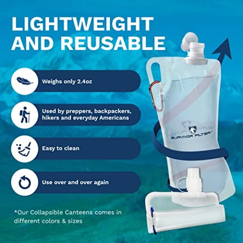 SURVIVOR FILTER 1L Clear Collapsible Water Bottle - Travel, Hiking, Foldable, BPA-Free - 2 x 33oz — view 5