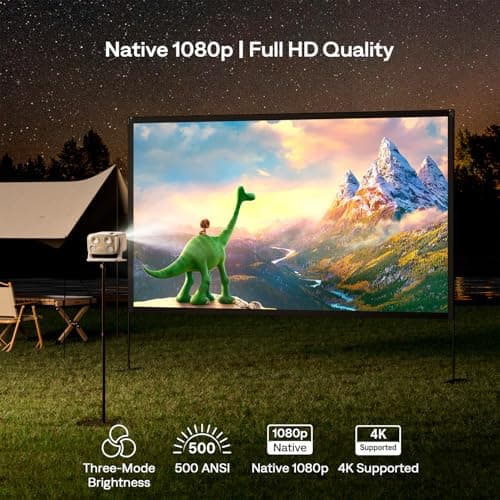 Aurzen BOOM Mini Smart Projector with Google TV, 500 ANSI, Off-White — view 4