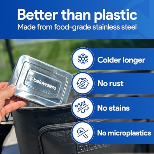 Below Zero Deluxe Stainless Steel Reusable Cooling Pack | Durable Ice Pack Lasts 48 Hours, Ice Pack for Bento, Lunch Bags, Coolers, Picnics, Camping, Beachgoers, Sporting Events | Longest Lasting — view 4