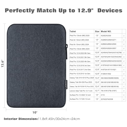 MoKo 13 Inch Tablet Sleeve Bag with Soft Padded Lining — view 2