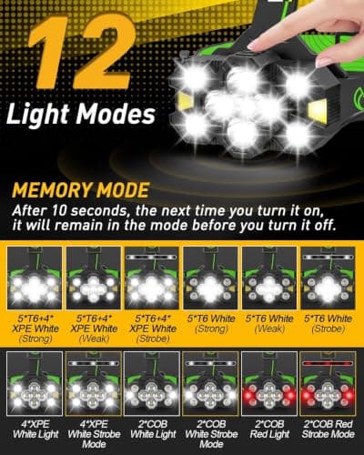 Victoper Rechargeable LED Head Torch, 11 LED 25000 Lumen Headlamp with Motion Sensor, 12+12 Lighting Modes, Waterproof Hands-Free Head Light for Camping, Hiking, Running and Fishing (Green) — view 3