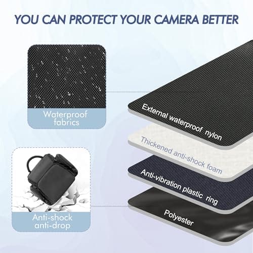 Winning DSLR Camera Case, Waterproof Shockproof SLR Camera Single Bag — view 5