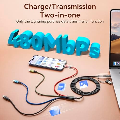 Minlu Dual USB-C Multi Charger Cable,4 in 2 USB Charging Cable,1.8m Braided — view 3