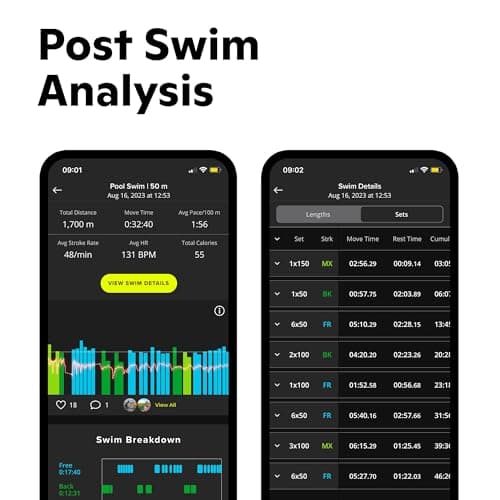 FORM Smart Swim 2 Goggles — view 3