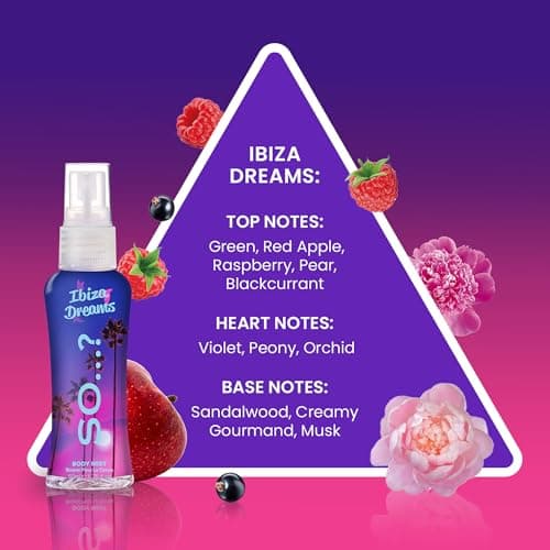 So…? Escapes Womens Gift Set, with Ibiza Dream, Bali Breeze, Mykonos Nights & Majorca Love, Fragrance Spray Set (4 x 50ml) — view 3