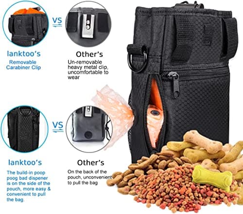 lanktoo Dog Treat Pouch Bag with Poop Bag Holder, Waterproof Puppy Training Walking Bag W/Shoulder Strap, Waist Belt and Clip, Easily Carrying Dog Toys, Food (Black+Orange) — view 3