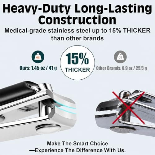 Nail Clippers Set, Fingernail and Toenail Clipper Cutters Trimmers Kit — view 2