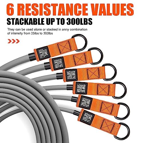 HPYGN Heavy Duty Resistance Bands 360lbs, Resistance Bands with Handles, Door Anchor, Exercise Bands for Men, Resistance Bands Set Men, Physical Therapy, Muscle Strength Training, Home Gym Equipment — view 6