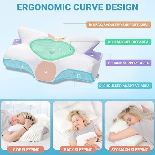 Elviros Cervical Memory Foam Neck Pillow for Neck Pain Relief — view 2