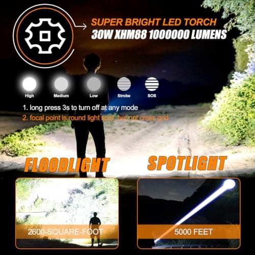 Relybo Torches Led Super Bright Rechargeable 1000000 Lumens 30W XHM88 Chip — view 2