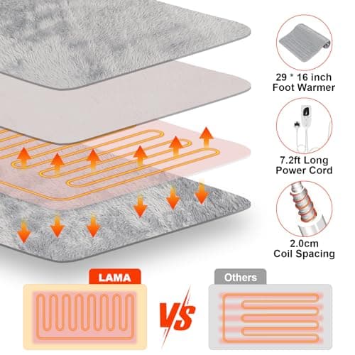 LAMA Electric Heated Foot Warmer, 74x40CM Fast Heating Foot Warmer Pad, Washable Feet Warmer with 6 Levels Temp & 4 Timers, Fast Heating Pad for Back Pain Relief, Hands, Shoulders, Abdomen — view 5