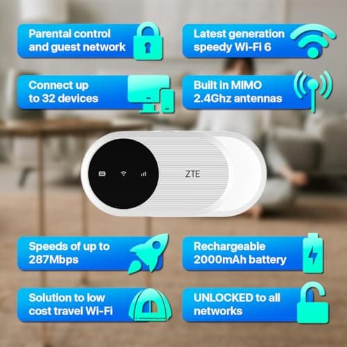 ZTE U10, Wi-Fi 6/4G LTE Mobile Wi-Fi, unlocked low cost portable hotspot, connects to 32 Devices, 2000mAh Battery, built in antenna for enhanced speeds, FREE SMARTY SIM Card- Pebble White — view 6
