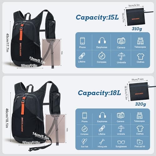 BECOJADDE 15L Hiking Backpack for Men Women Foldable Small Rucksack Lightweight Mini Backpack for Camping Travel Outdoor, Black — view 4