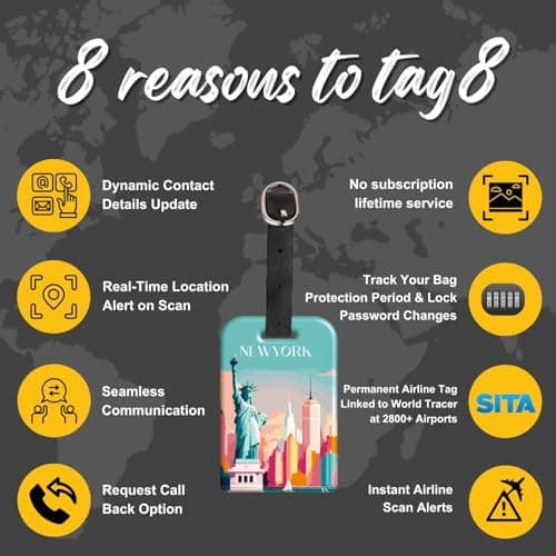 [Pack 2] tag8 New York Smart Bag tag |Trendy Luggage tag ID Fashionable Digital Name tag | Airline Compliant, SITA World Tracer Code Enabled | Travel Gift idea, Collectible — view 4