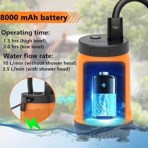 Camping Shower, 8000mAh Type-C Rechargeable Portable Shower Camping Shower,Camping Shower with Pump Heat Display, 2 Gear Adjustment, shower pump for Hiking, RV, Traveling, Car Washing, dog shower — view 2