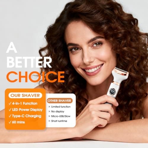 DSP 4 in 1 Electric Razor for Women, Rechargeable Ladies Shaver with LED Display & Fast Charging, Electric Trimmer for Face Body Legs Bikini, Portable Grooming Kit for Family — view 2