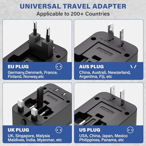 EFISH International Travel Plug Adapter,Fast Charging & Quick Charge — view 3