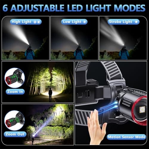 ET Super Bright LED Head Torch Rechargeable, 100000 Lumens Headlamp — view 4