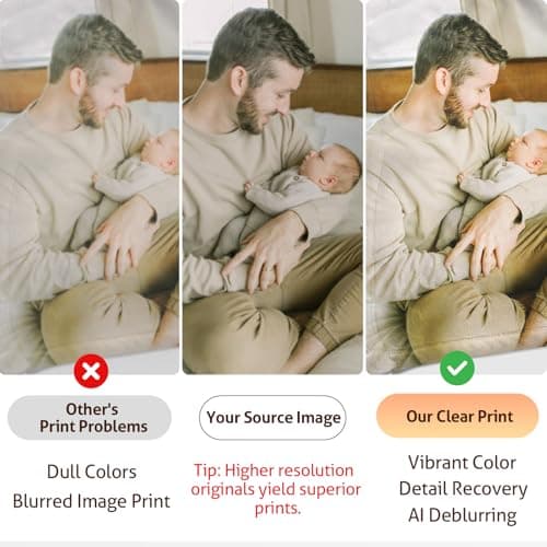 Bemaystar Personalised Photo Blanket for Dad | Customised Blanket with Photos for Dads, Grandads and Husbands | Best Papa Gifts — view 6