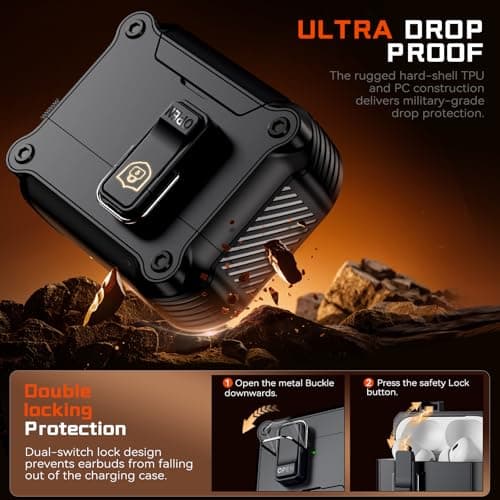 Inesore Dual-Lock Case Compatible with AirPods Pro 2nd/1st Gen (Black) — view 4
