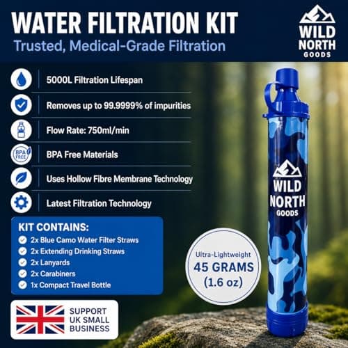 Wild North Goods 2 Pack Water Filter Straw with Bottle, Portable Camping Water Filter for Hiking, Travel, Fishing, Backpacking & Emergency Kit — view 3