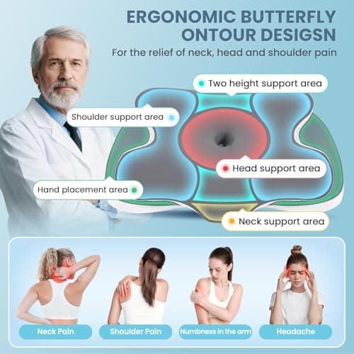A-Pce Ergonomic Memory Foam Pillow-Orthopedic Neck Pillow,Light Gray — view 3