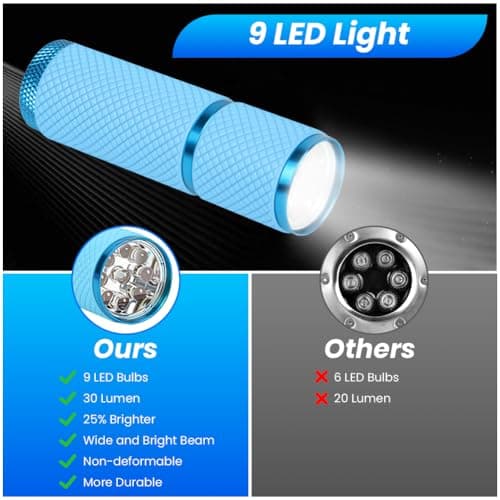 AXFEE 2PCS Small Torch, Battery Operated Torch,Flashlight-Torchs with 9 LED — view 3
