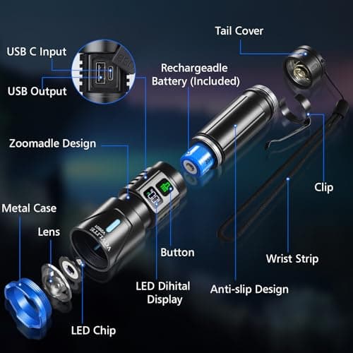 Voylite Torches LED Super Bright Rechargeable 2 Pack, 1000000 High Lumens — view 5
