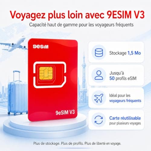 9ESIM V3 Flagship eSIM Card for Unlocked Android, 1.5MB Storage - SIM to eSIM Adapter, 50 Profiles, Premium Chip, Offline STK Menu, Unlimited Downloads, Pre-Cut, Global Travel USA/Europe/Japan/China — view 3