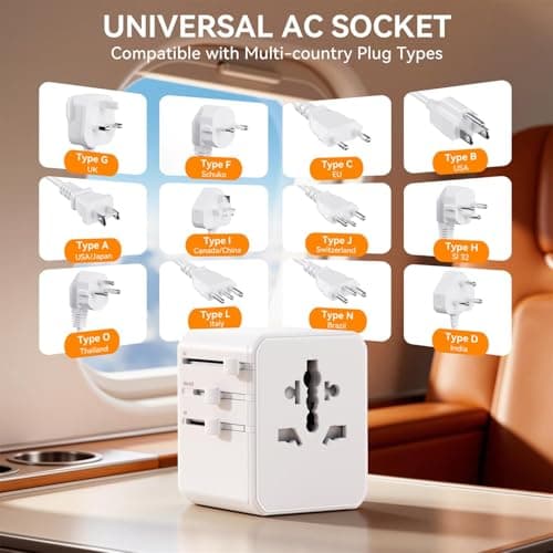 Auxmir Universal Travel Adapter, 25W Fast Charging, 2 USB-C & 2 USB-A White — view 6