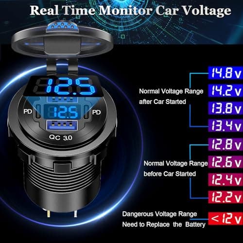 12V/24V USB Outlet, 84W 4-Port USB Car Charger Socket with Dual PD3.0 & Dual QC3.0 Fast Charging, Aluminum Alloy Waterproof Outlet with LED Voltmeter, Compatible for Cars Boats RVs Motorcycles Marine — view 4
