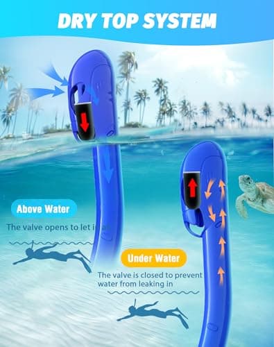 Zeligerstar Snorkel Set Adults, 3 Window Panoramic Mask, Anti-Fog Dry Top — view 3